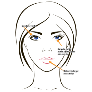 Face Reading
